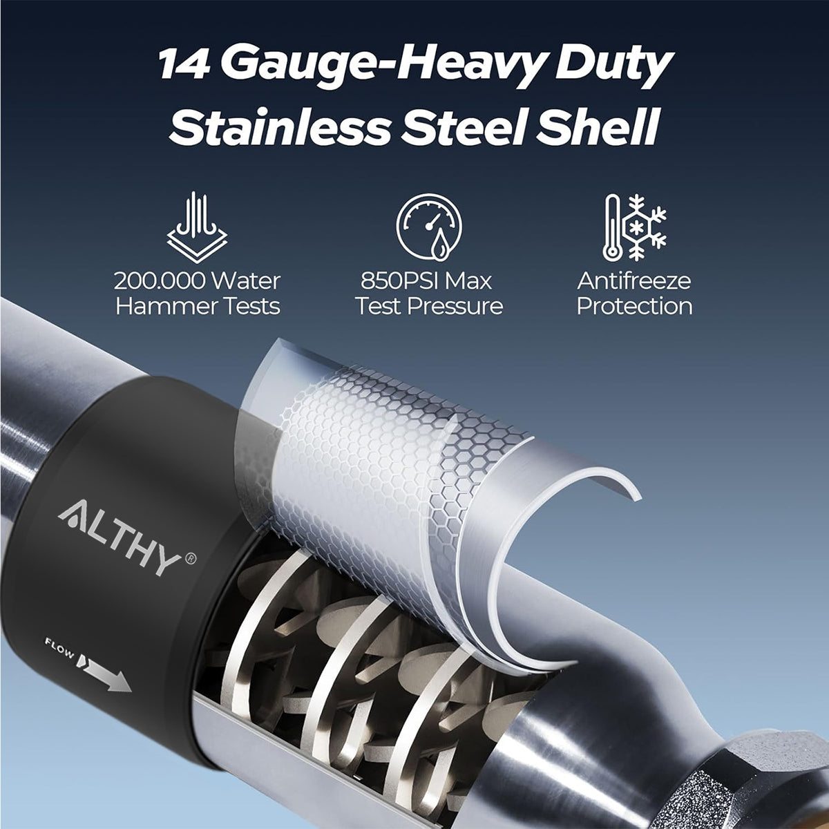 ALTHY WS200 Whole House Water Descaler System