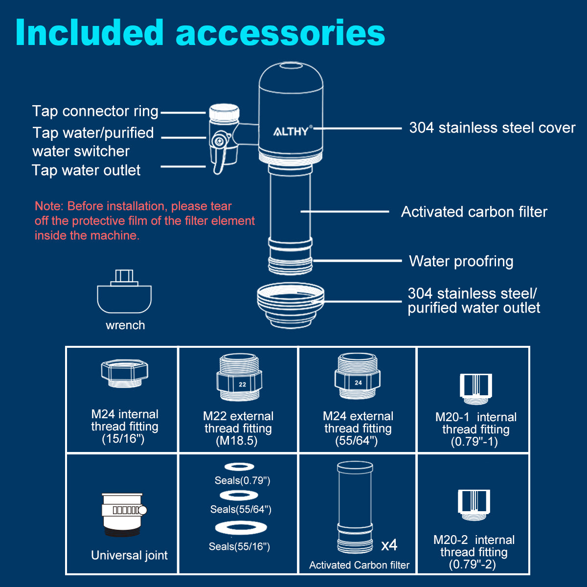 ALTHY Vitamin C Revitalizing Shower Head Water Filter - Reduces Chlorine