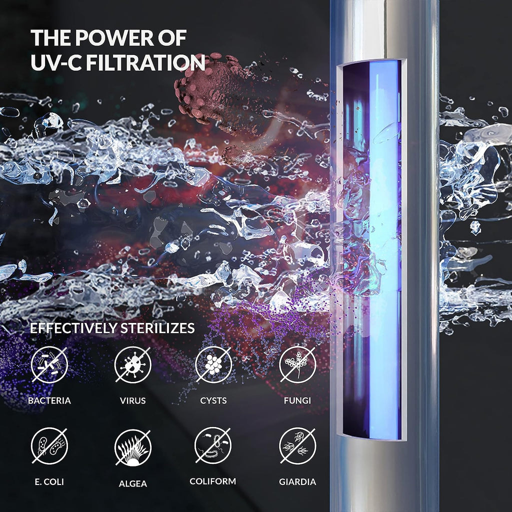 ALTHY Whole House UV͎ Ultrąviolët Water Filter Purifier with Smart Flow Sensor Switch, 12GPM, 48W Energy Saving
