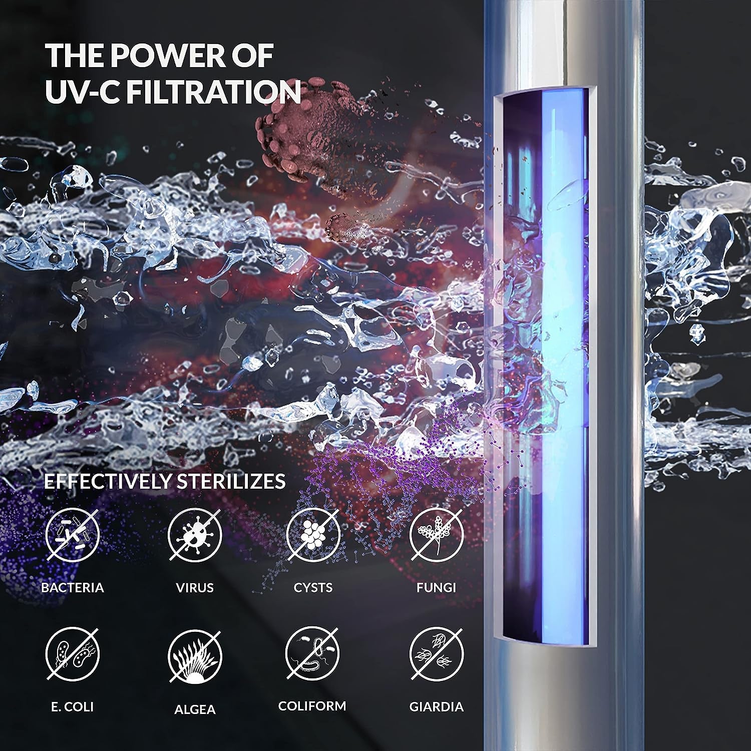 ALTHY Whole House UV͎ Ultrąviolët Water Filter Purifier with Smart Flow Sensor Switch, 12GPM, 48W Energy Saving