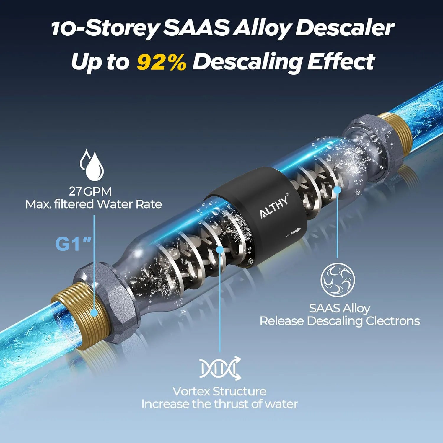 ALTHY WS200 Whole House Water Descaler System