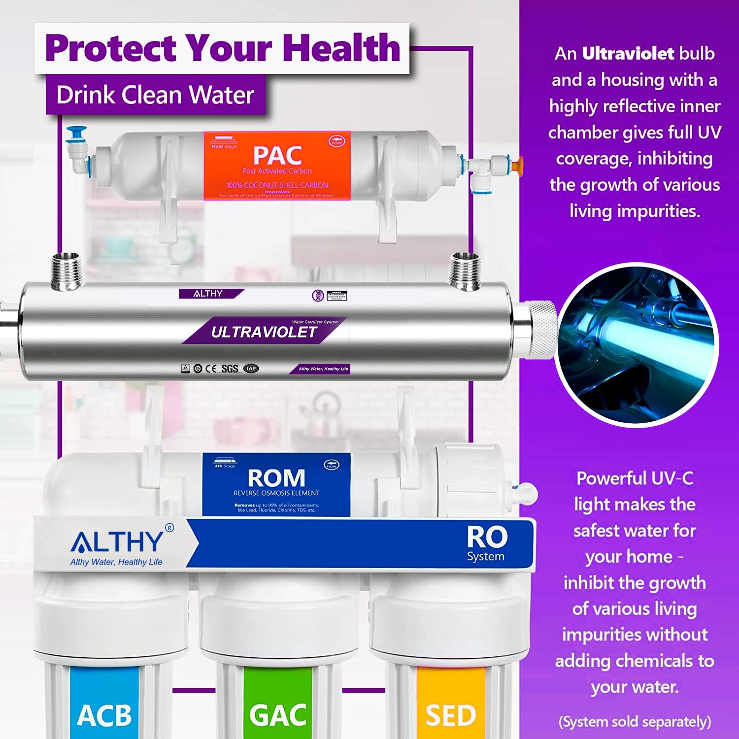 ALTHY Ultraviolet UV Water Sterilizer Treatment for Kitchen/ Cafe Filter Purifier System - 6GPM 25W Lamp Tube - Stainless Steel