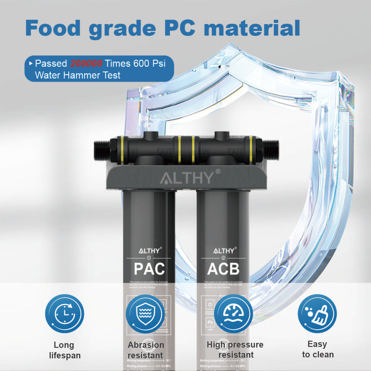 ALTHY Whole House / Commercial Water Filter Purifier System, Certified to Removes Lead, Chlorine,Sediment, Chemincal &Odor