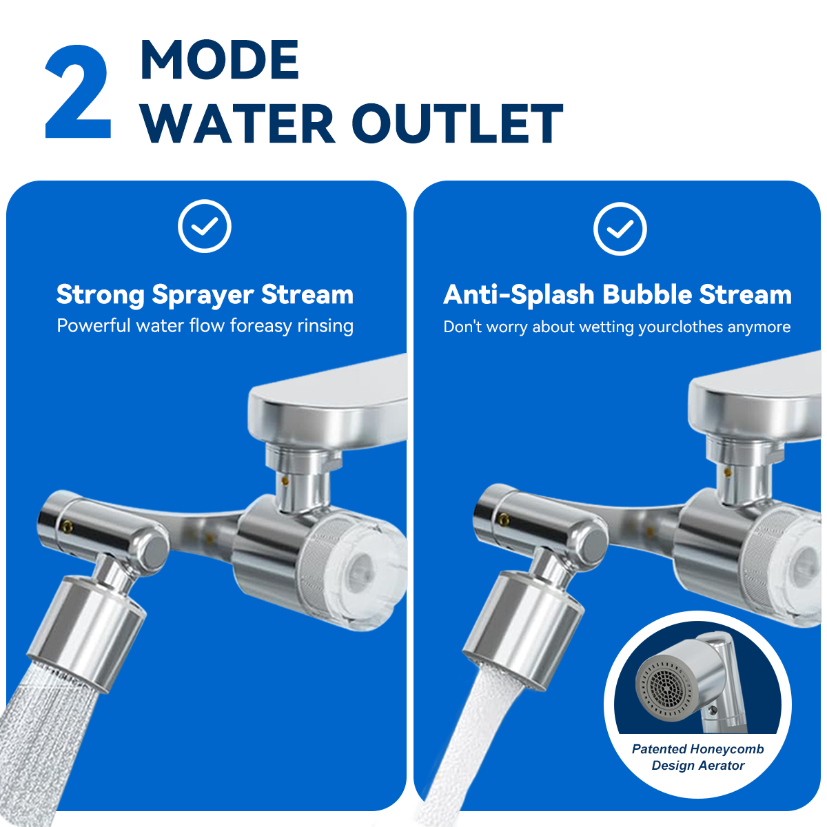 ALTHY  Faucet Extender Water Filter, Sink Splash-proof 1080° Rotating Tap Aerator,Reduce Lead Chlorine Odor, 2 Water Spray Modes
