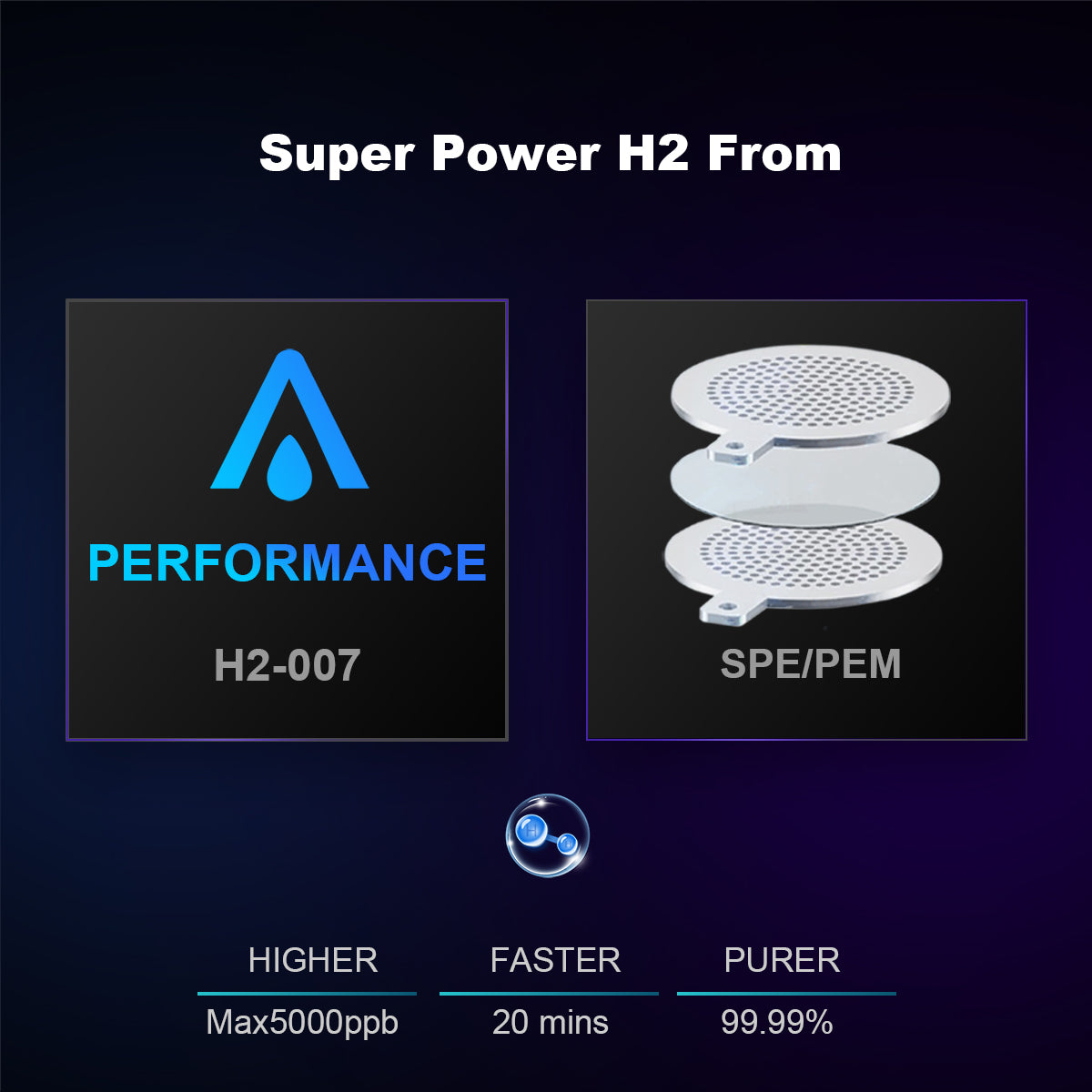 ALTHY Performance Hydrogen Water Generator Bottle