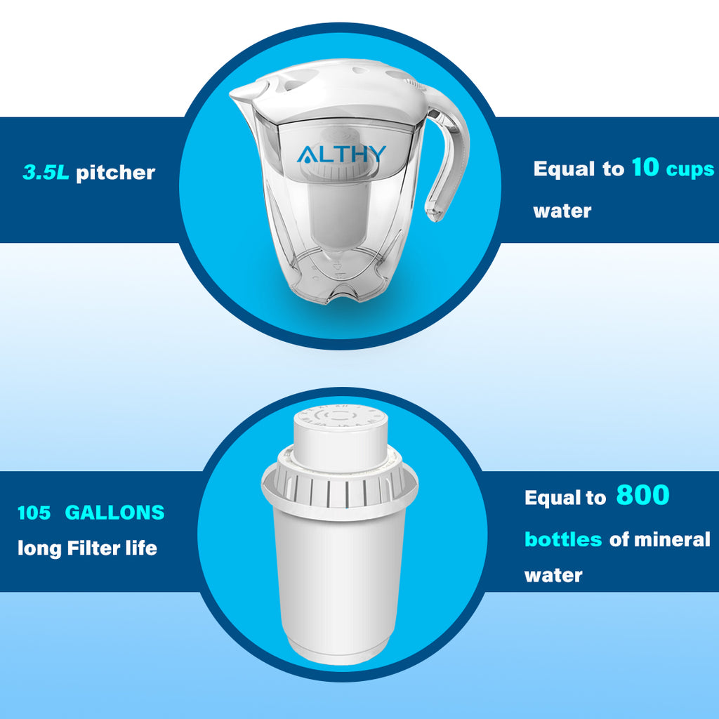ALTHY 3.5L Mineral Alkaline Water Pitcher Filter - 400L Long-Life Filt