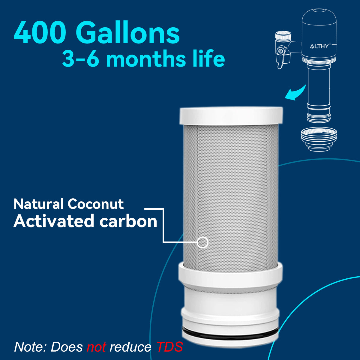 ALTHY Vitamin C Revitalizing Shower Head Water Filter - Reduces Chlorine