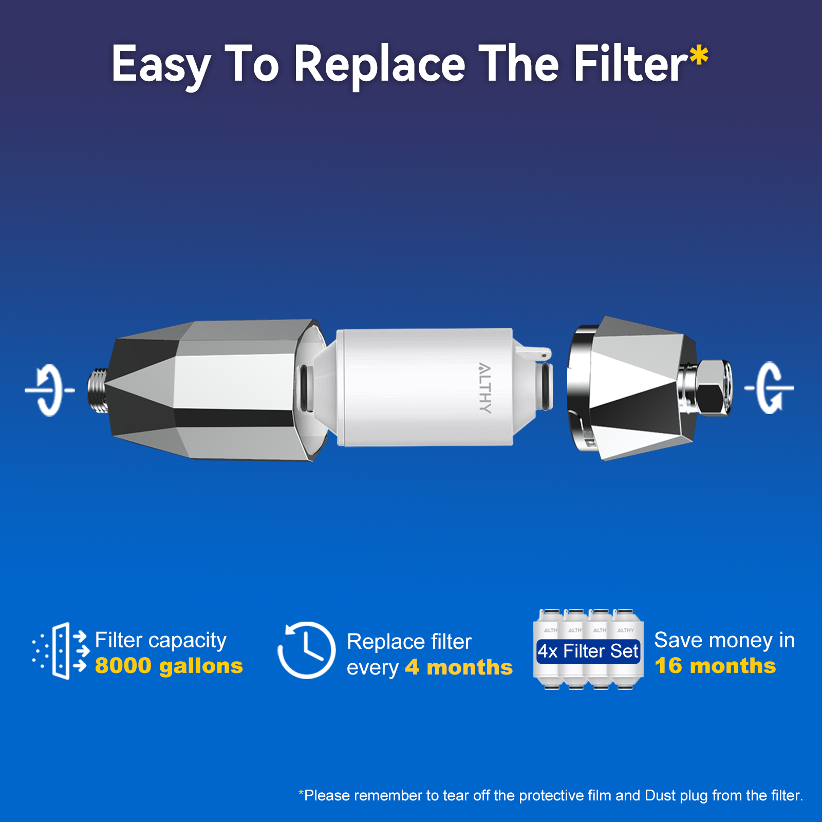 ALTHY Vitamin C Revitalizing Shower Head Water Filter - Reduces Chlorine