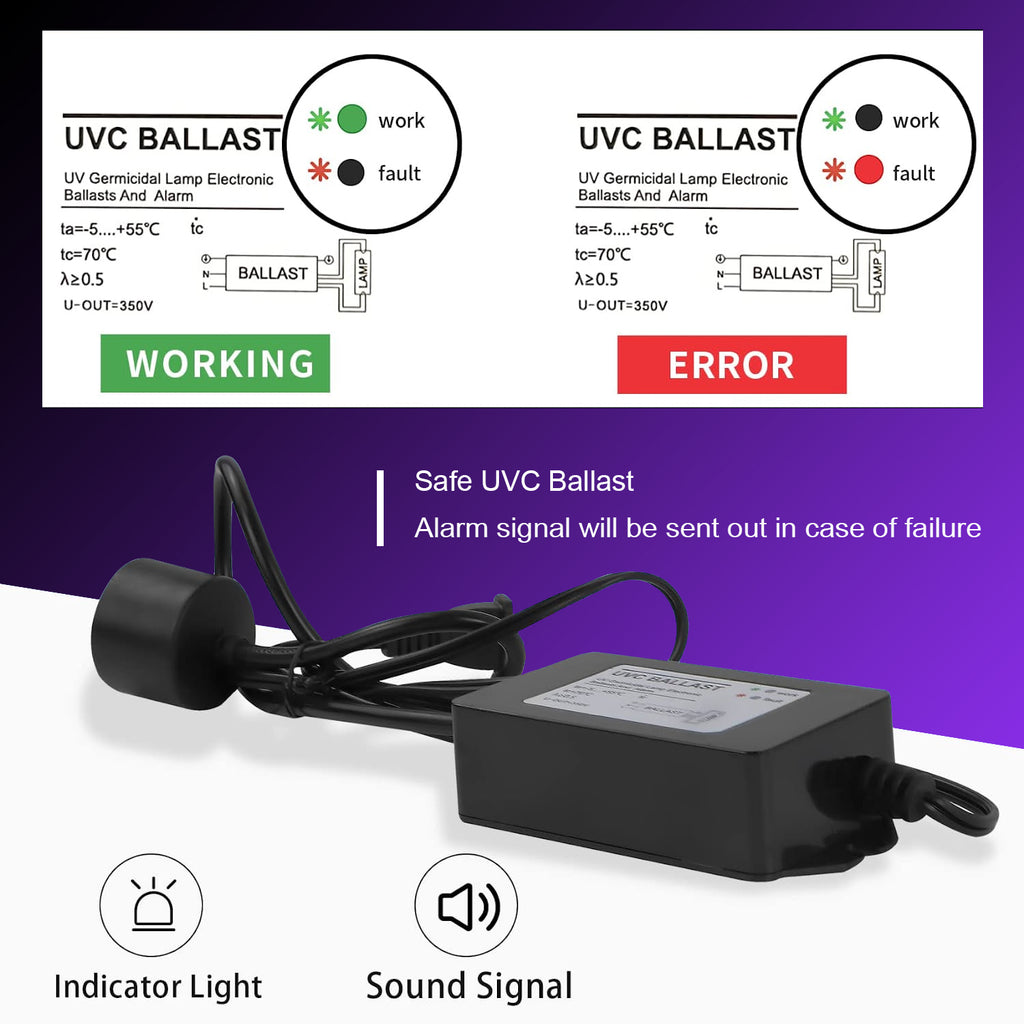 ALTHY Ultraviolet UV Water Sterilizer Treatment for Kitchen/ Cafe Filter Purifier System - 6GPM 25W Lamp Tube - Stainless Steel