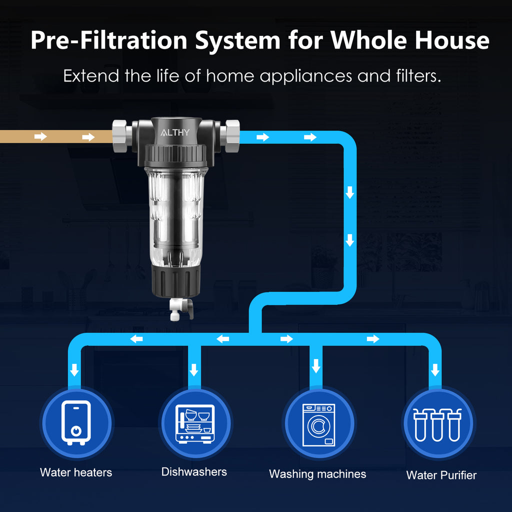 ALTHY Pre filter Whole House Spin Down Sediment Water Filter Central Prefilter Purifier System Backwash Stainless Steel Mesh