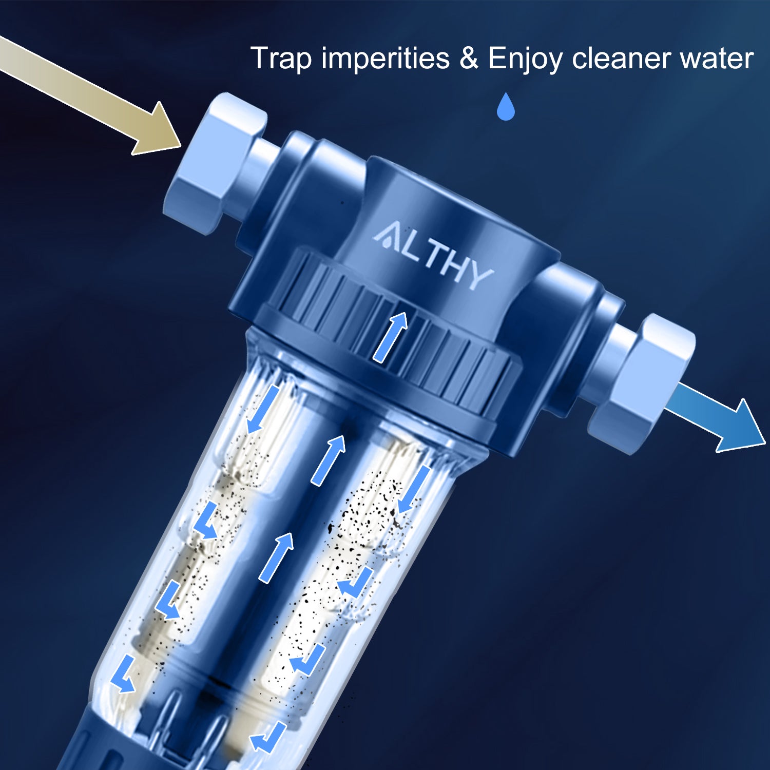 ALTHY Pre filter Whole House Spin Down Sediment Water Filter Central Prefilter Purifier System Backwash Stainless Steel Mesh