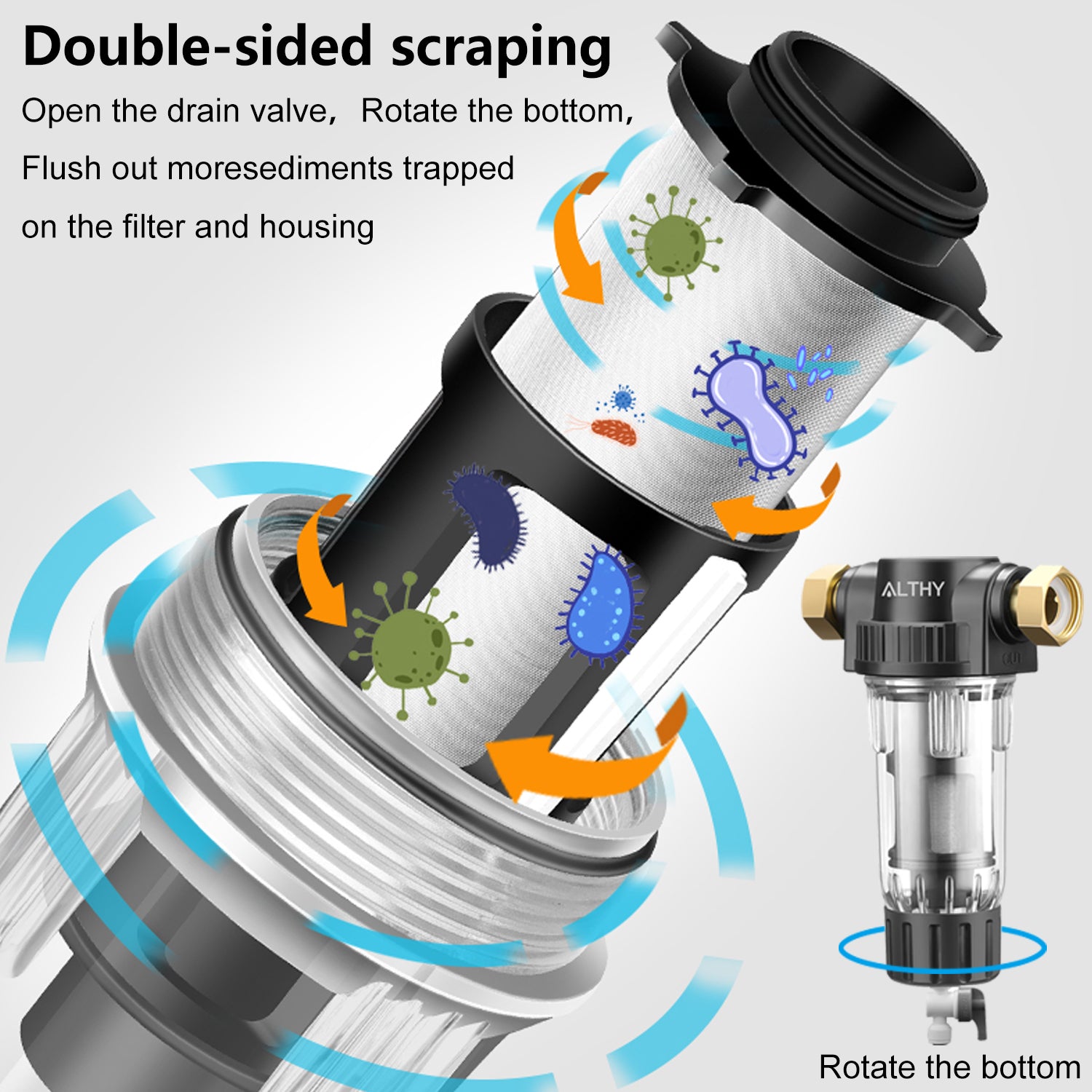 ALTHY Pre filter Whole House Spin Down Sediment Water Filter Central Prefilter Purifier System Backwash Stainless Steel Mesh