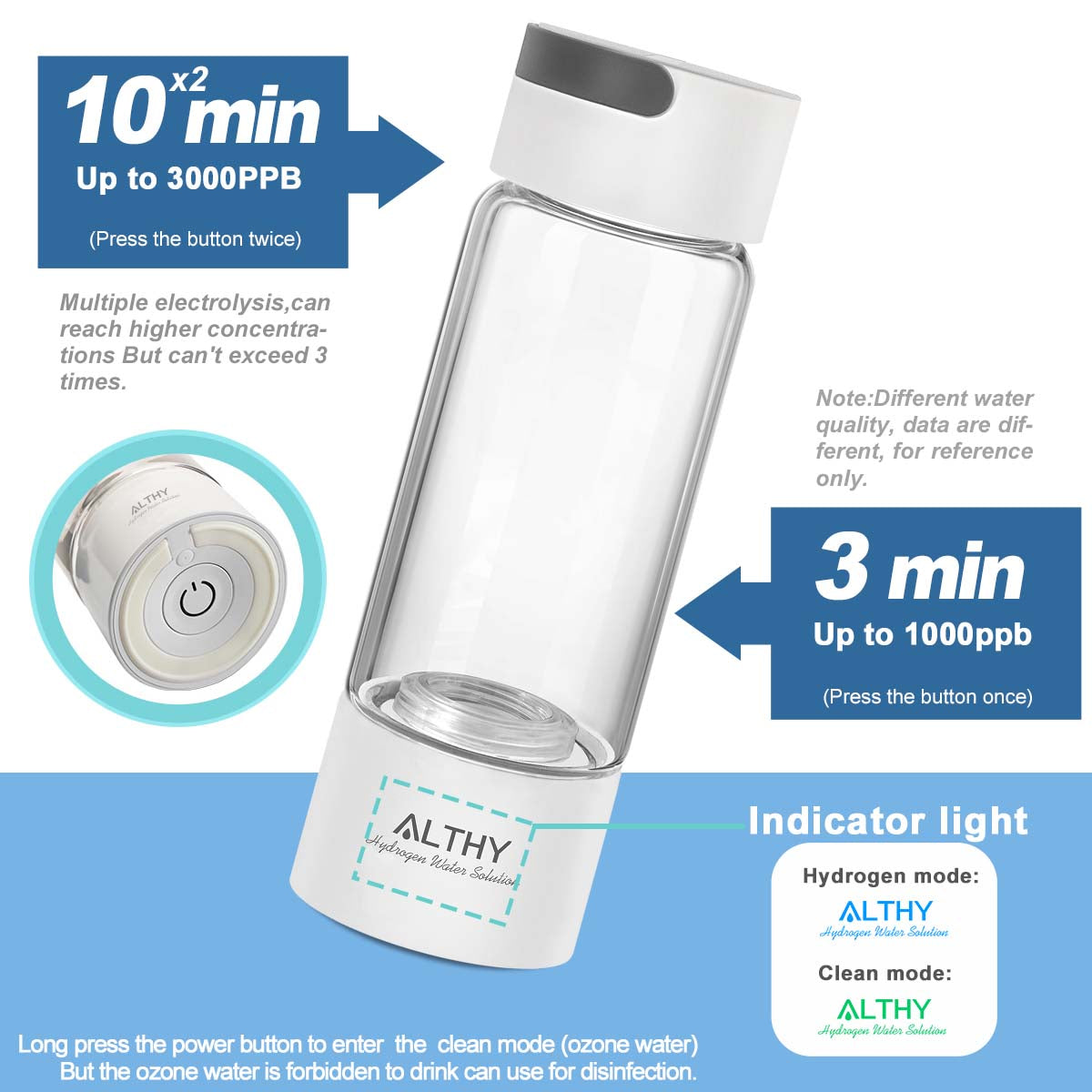 ALTHY Molecular Hydrogen Water Generator Hydrogen Water Bottle