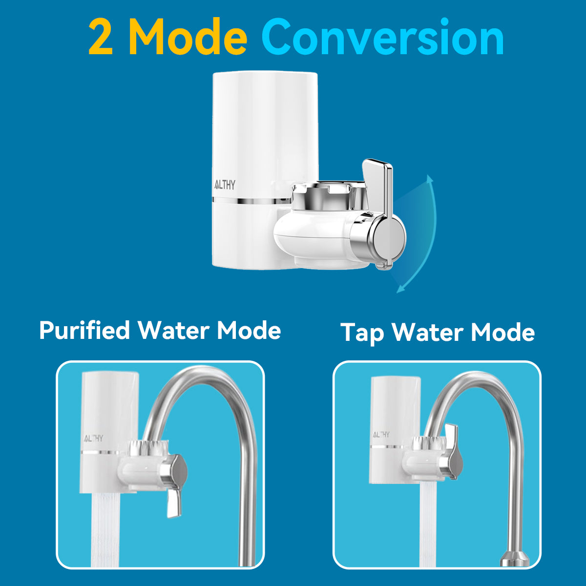 ALTHY Vitamin C Revitalizing Shower Head Water Filter