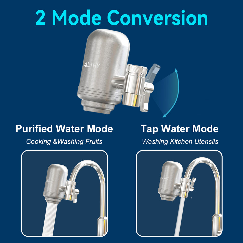 ALTHY Vitamin C Revitalizing Shower Head Water Filter - Reduces Chlorine