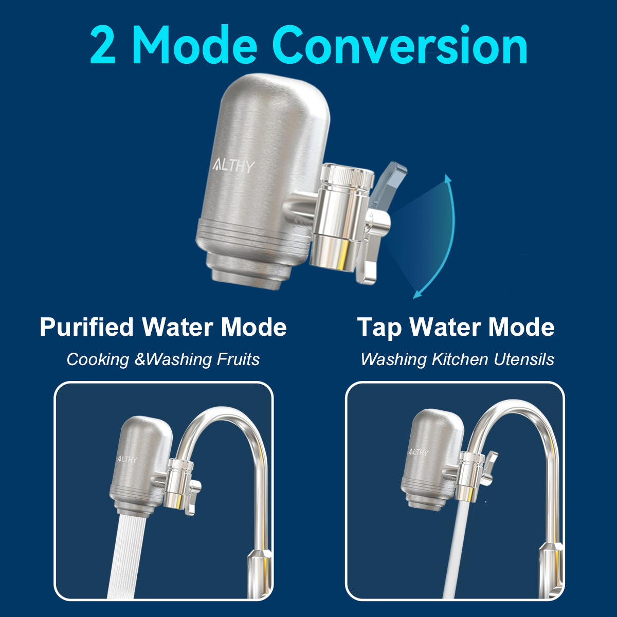 ALTHY Vitamin C Revitalizing Shower Head Water Filter - Reduces Chlorine