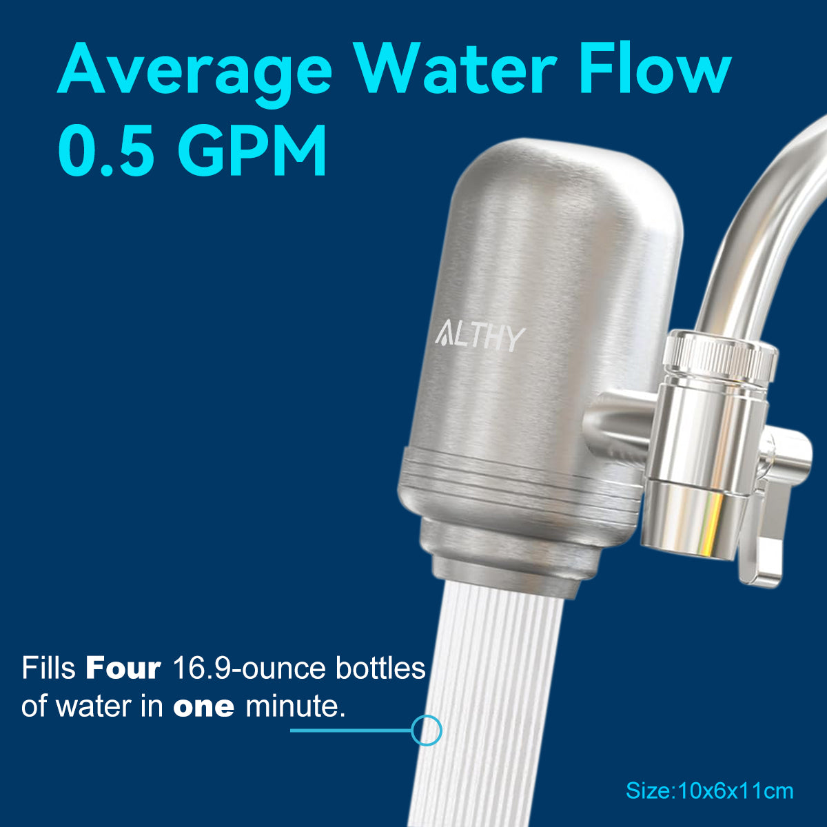 ALTHY Vitamin C Revitalizing Shower Head Water Filter - Reduces Chlorine