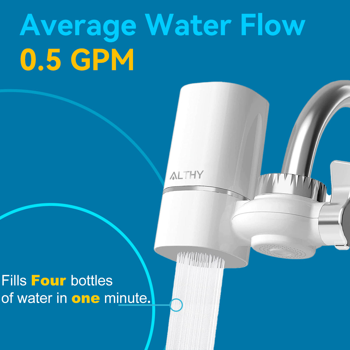 ALTHY Vitamin C Revitalizing Shower Head Water Filter