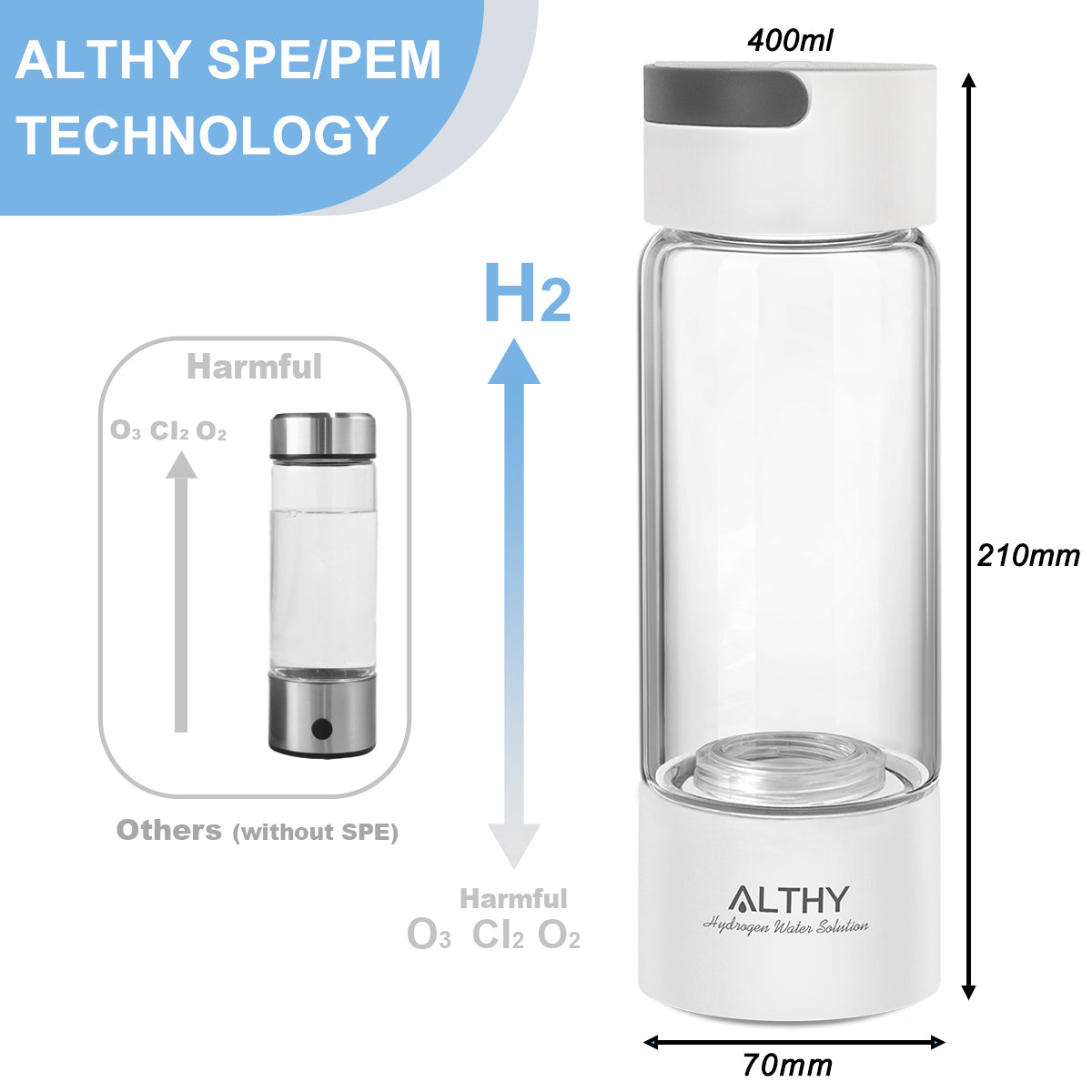 ALTHY Molecular Hydrogen Water Generator Hydrogen Water Bottle