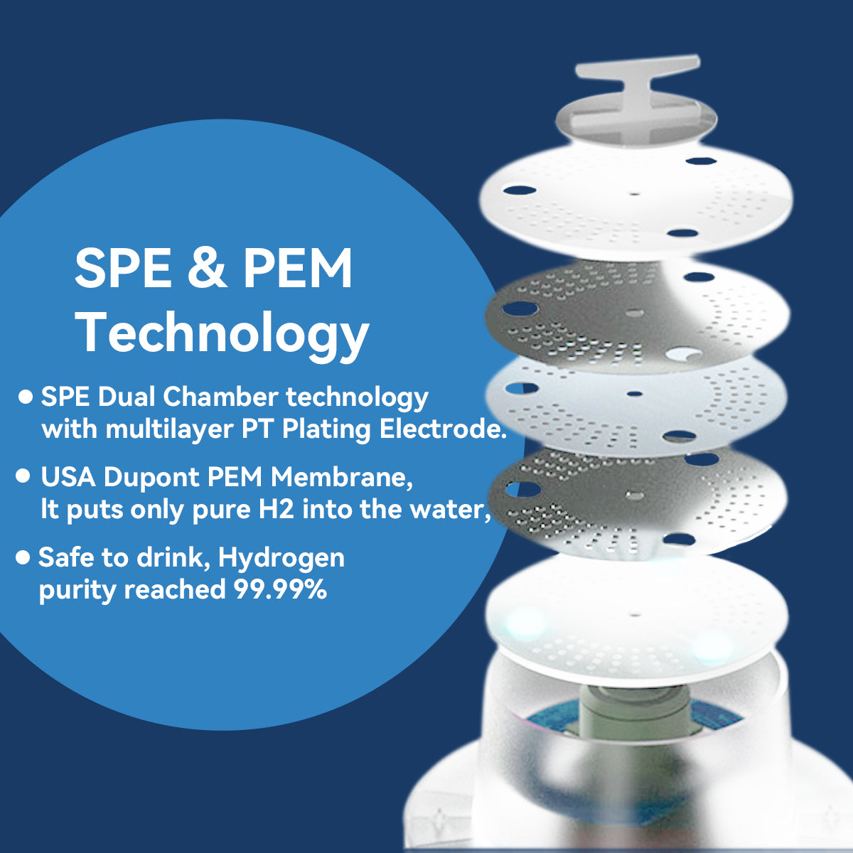 ALTHY Hydrogen Water Pitcher Generator Machine Bottle Jug Kettle SPE PEM Technology. Balanced Water PH Calcium Sulfite filter