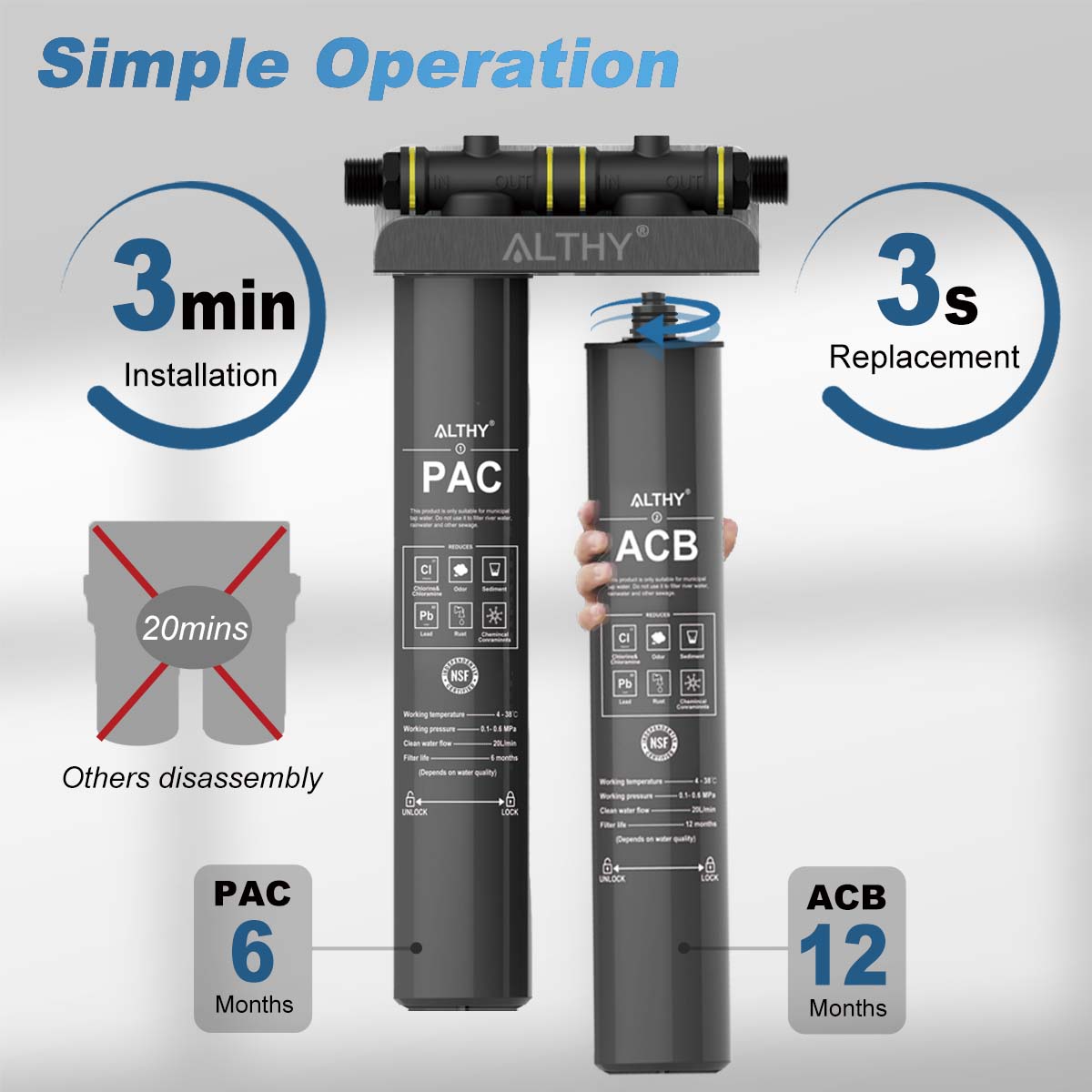 ALTHY Whole House / Commercial Water Filter Purifier System, Certified to Removes Lead, Chlorine,Sediment, Chemincal &Odor